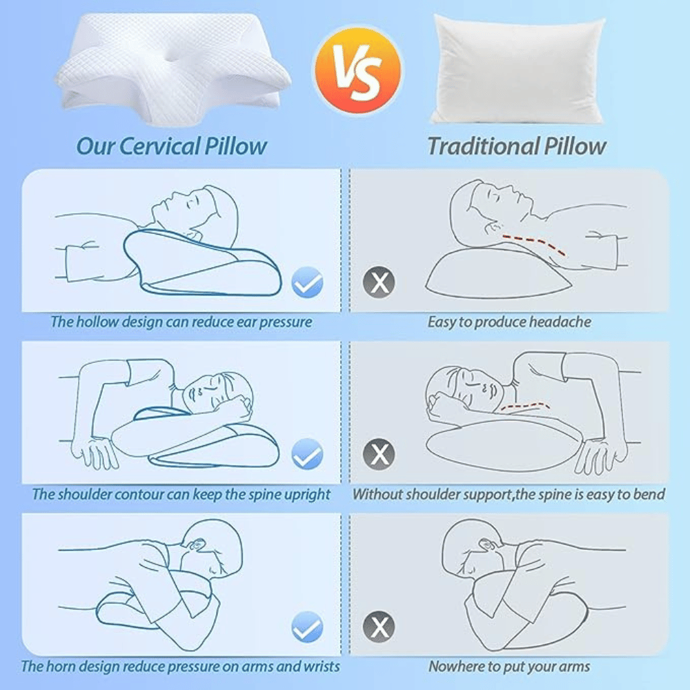 BjönSleep™ Head Pillow For Neck Pain & Sleep Apnea