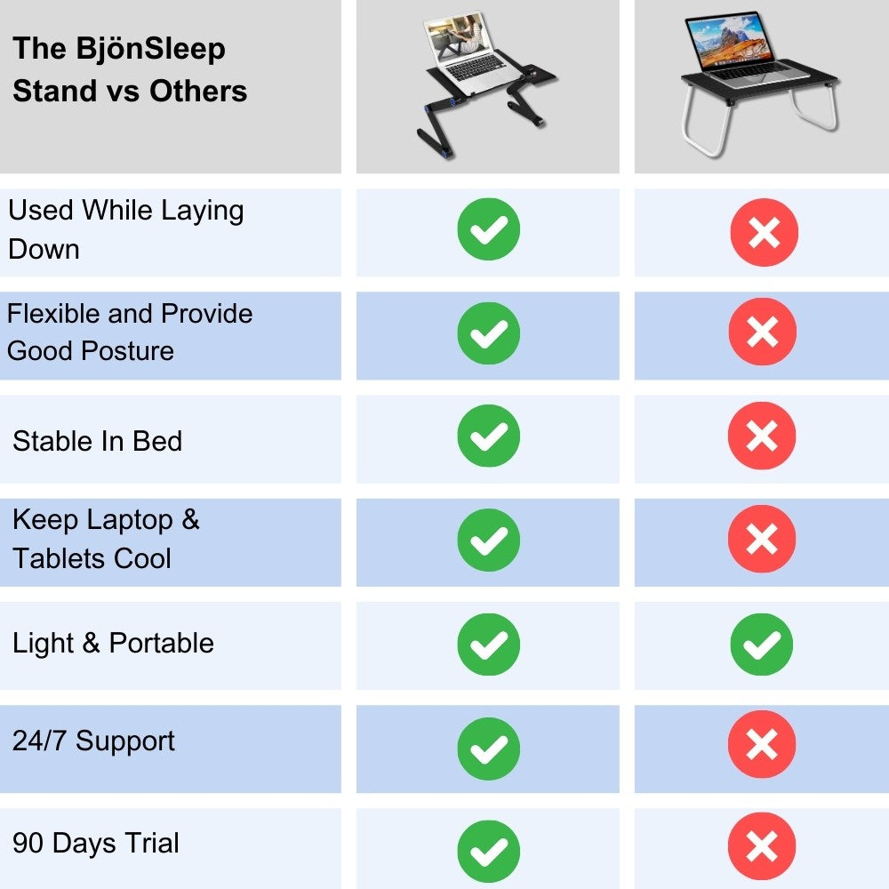 BjönSleep™ Work-In-Bed Laptop Stand